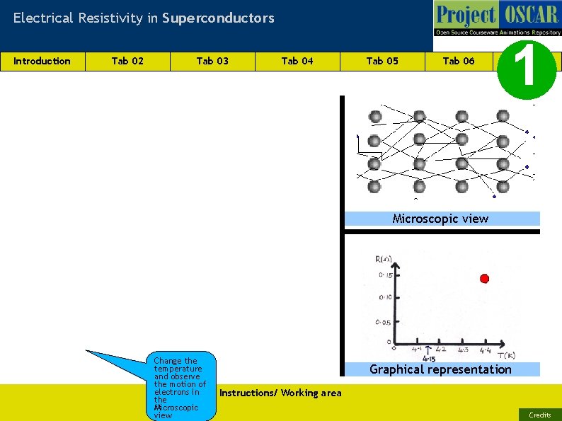 Electrical Resistivity in Superconductors Introduction Tab 02 Tab 03 Tab 04 Tab 05 Tab