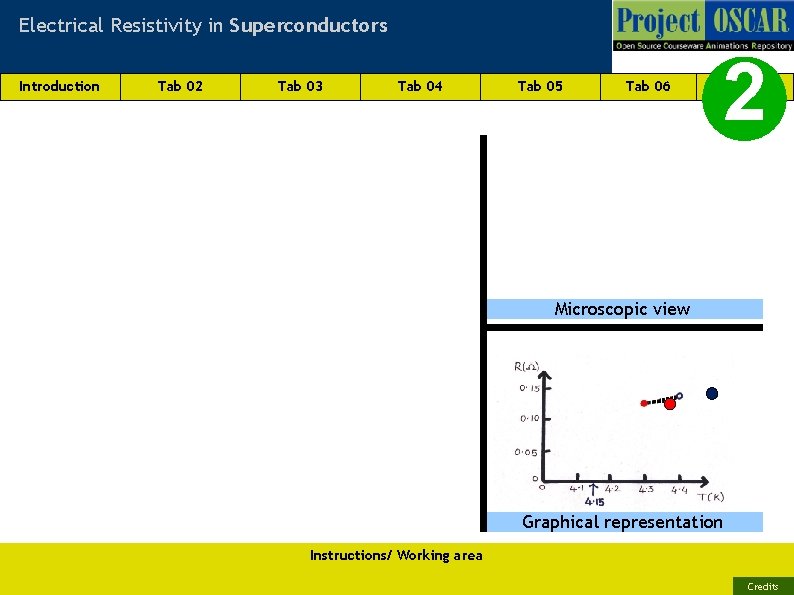 Electrical Resistivity in Superconductors Introduction Tab 02 Tab 03 Tab 04 Tab 05 Tab