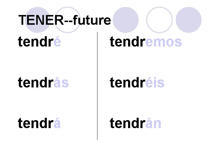 TENER--future tendré tendremos tendrás tendréis tendrán 