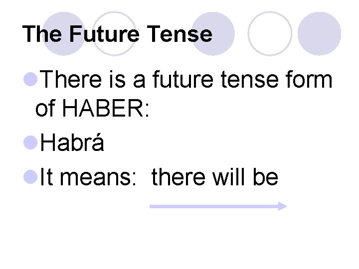 The Future Tense l. There is a future tense form of HABER: l. Habrá