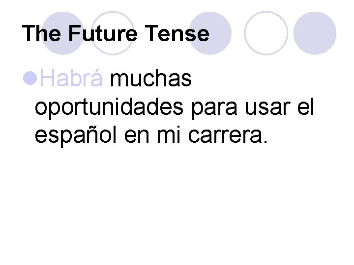 The Future Tense l. Habrá muchas oportunidades para usar el español en mi carrera.