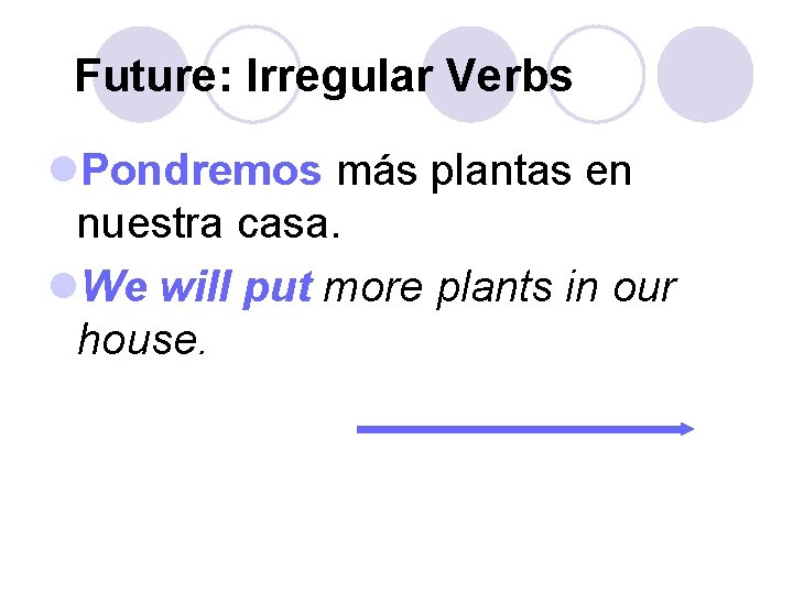 Future: Irregular Verbs l. Pondremos más plantas en nuestra casa. l. We will put