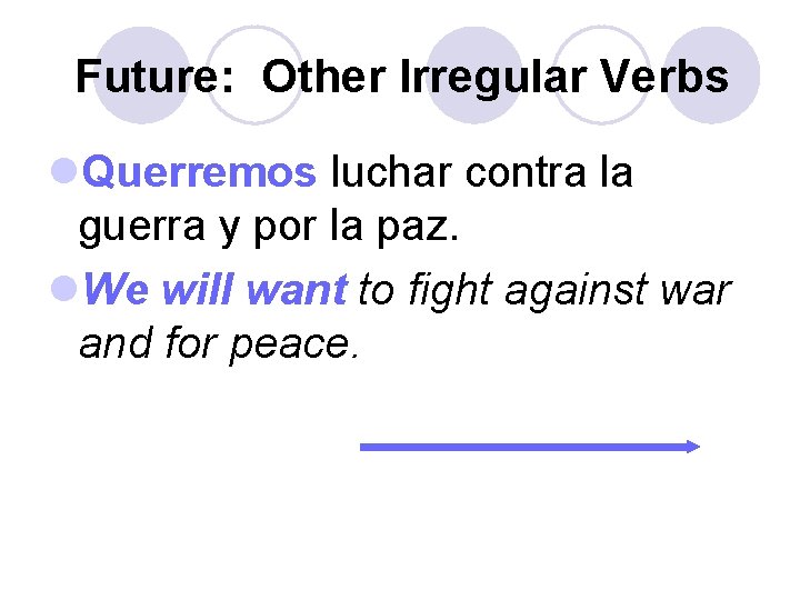 Future: Other Irregular Verbs l. Querremos luchar contra la guerra y por la paz.