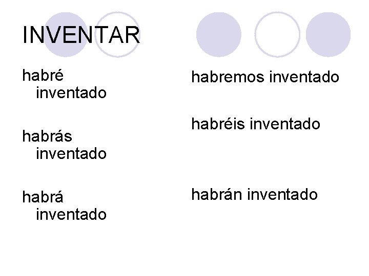 INVENTAR habré inventado habrás inventado habrá inventado habremos inventado habréis inventado habrán inventado 