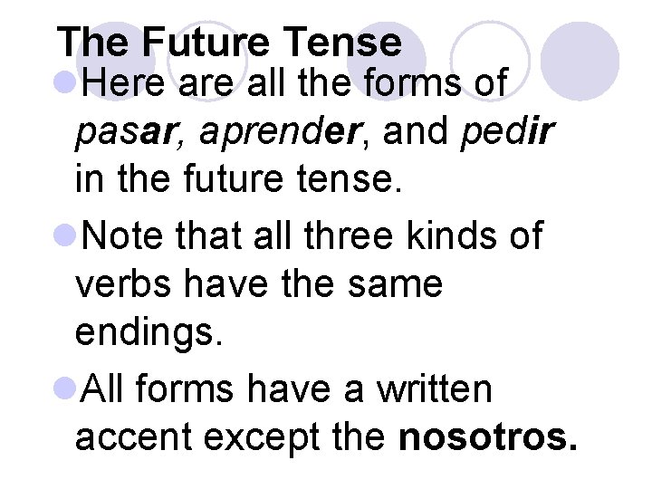 The Future Tense l. Here all the forms of pasar, aprender, and pedir in