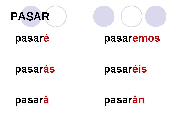 PASAR pasaré pasaremos pasarás pasaréis pasarán 