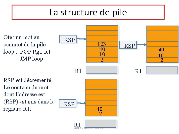 La structure de pile Oter un mot au sommet de la pile loop :