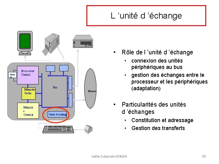 L ’unité d ’échange • Rôle de l ’unité d ’échange Horlo ge Processeur
