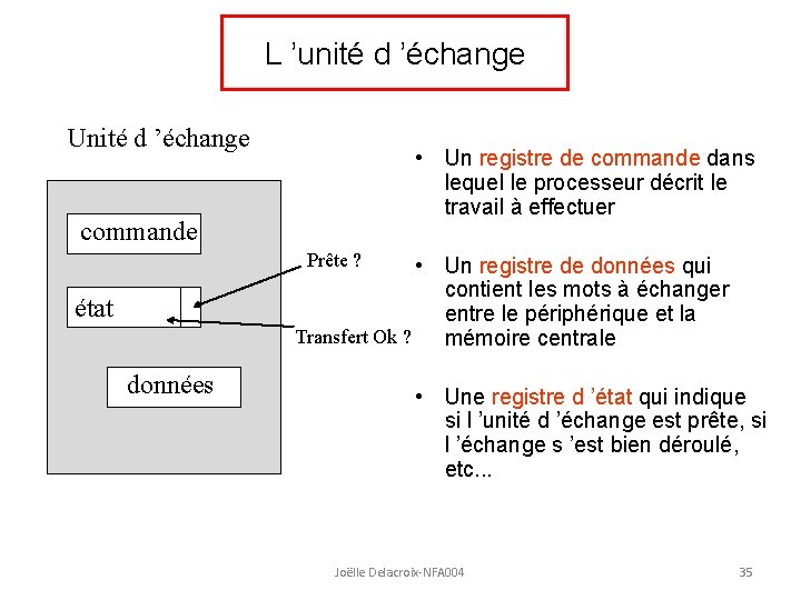 L ’unité d ’échange Unité d ’échange • Un registre de commande dans lequel