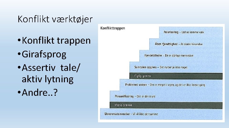 Konflikt værktøjer • Konflikt trappen • Girafsprog • Assertiv tale/ aktiv lytning • Andre.