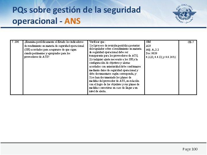 PQs sobre gestión de la seguridad operacional - ANS 7. 196 ¿Examina periódicamente el