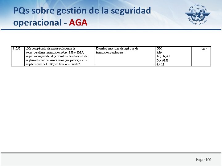 PQs sobre gestión de la seguridad operacional - AGA 8. 052 ¿Ha completado de