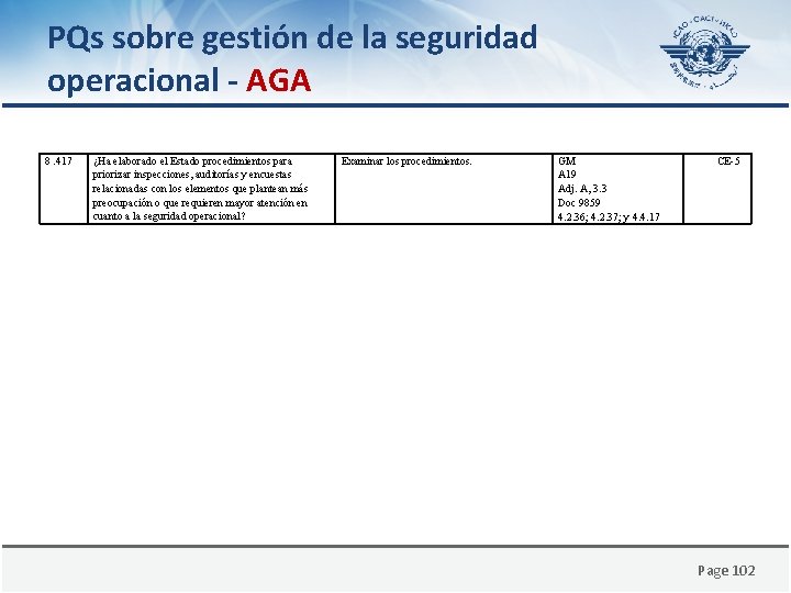 PQs sobre gestión de la seguridad operacional - AGA 8. 417 ¿Ha elaborado el