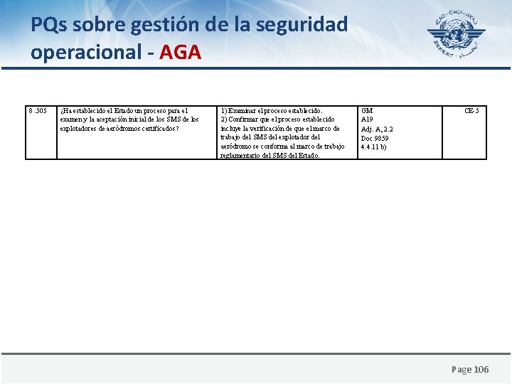PQs sobre gestión de la seguridad operacional - AGA 8. 505 ¿Ha establecido el