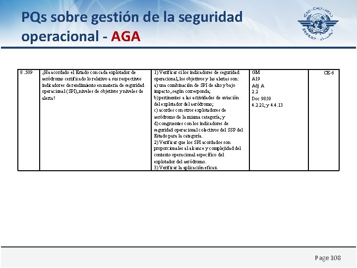 PQs sobre gestión de la seguridad operacional - AGA 8. 509 ¿Ha acordado el