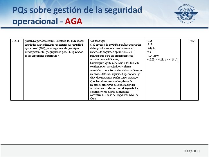 PQs sobre gestión de la seguridad operacional - AGA 8. 511 ¿Examina periódicamente el
