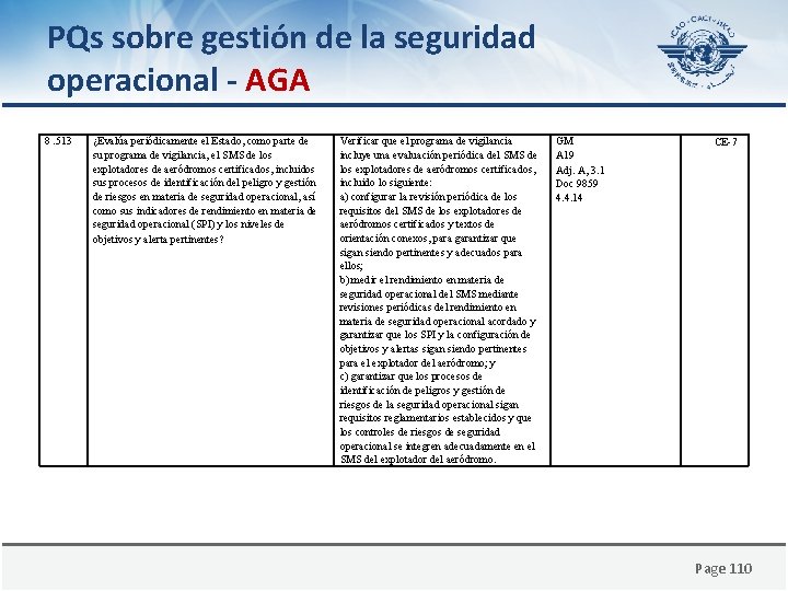 PQs sobre gestión de la seguridad operacional - AGA 8. 513 ¿Evalúa periódicamente el