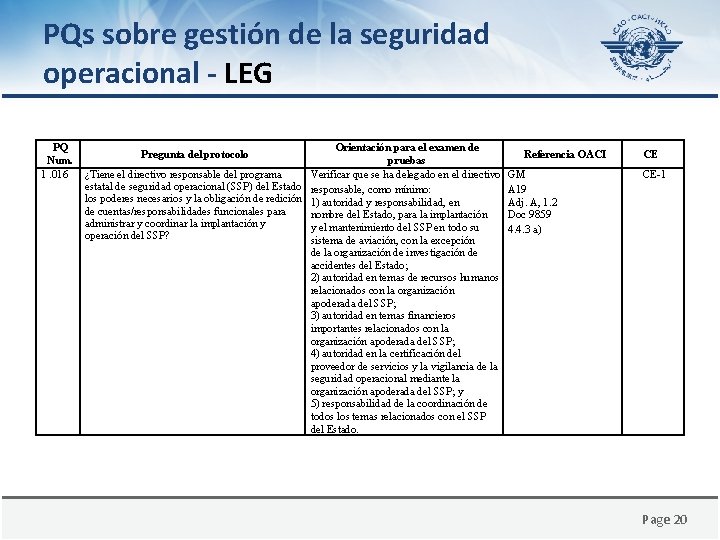 PQs sobre gestión de la seguridad operacional - LEG PQ Num. 1. 016 Orientación