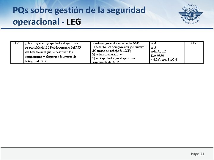 PQs sobre gestión de la seguridad operacional - LEG 1. 020 ¿Ha completado y