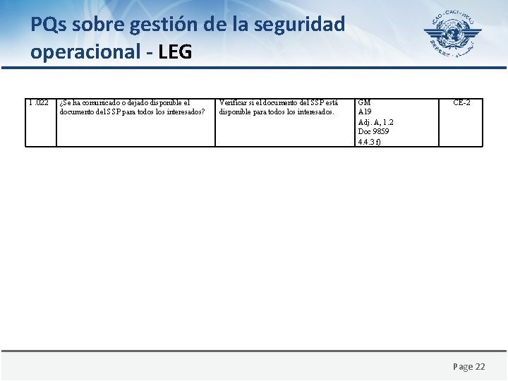 PQs sobre gestión de la seguridad operacional - LEG 1. 022 ¿Se ha comunicado