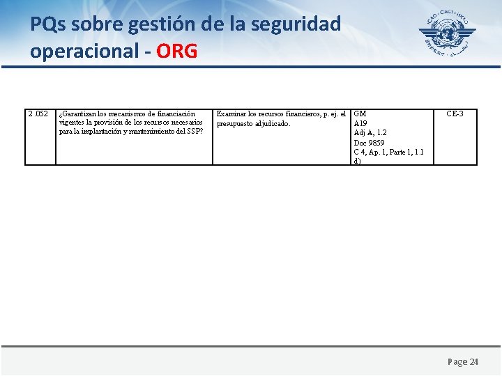 PQs sobre gestión de la seguridad operacional - ORG 2. 052 ¿Garantizan los mecanismos