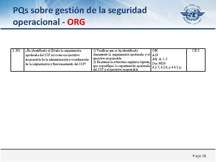 PQs sobre gestión de la seguridad operacional - ORG 2. 301 ¿Ha identificado el