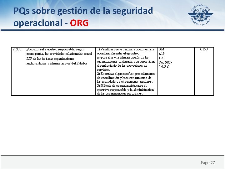 PQs sobre gestión de la seguridad operacional - ORG 2. 303 ¿Coordina el ejecutivo