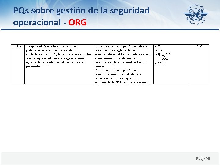 PQs sobre gestión de la seguridad operacional - ORG 2. 305 ¿Dispone el Estado
