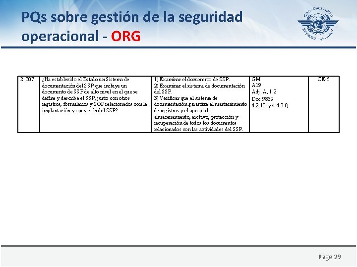 PQs sobre gestión de la seguridad operacional - ORG 2. 307 ¿Ha establecido el