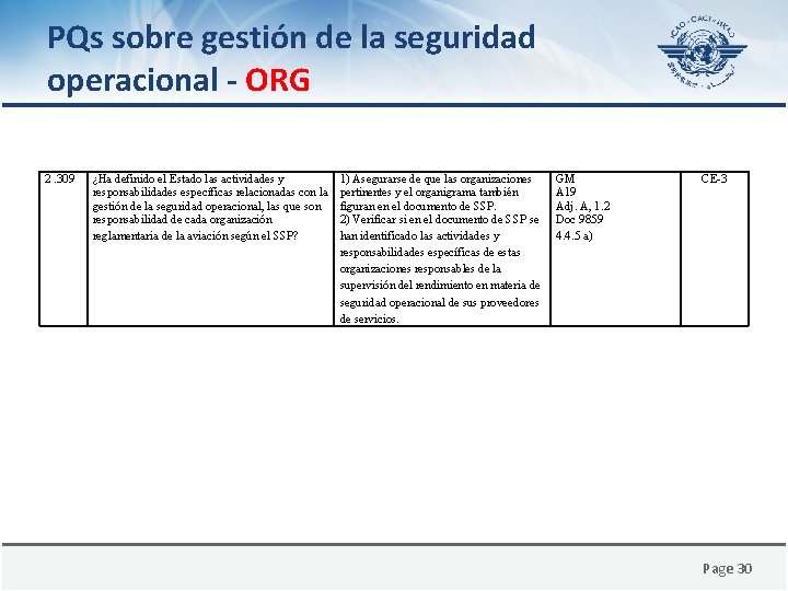 PQs sobre gestión de la seguridad operacional - ORG 2. 309 ¿Ha definido el
