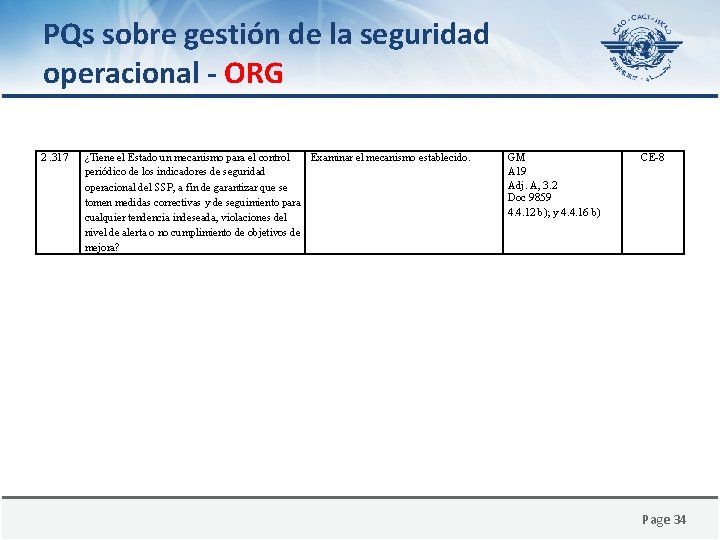 PQs sobre gestión de la seguridad operacional - ORG 2. 317 ¿Tiene el Estado