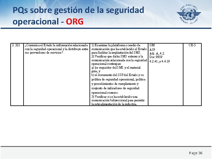 PQs sobre gestión de la seguridad operacional - ORG 2. 321 ¿Comunica el Estado