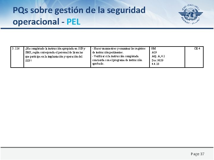 PQs sobre gestión de la seguridad operacional - PEL 3. 116 ¿Ha completado la
