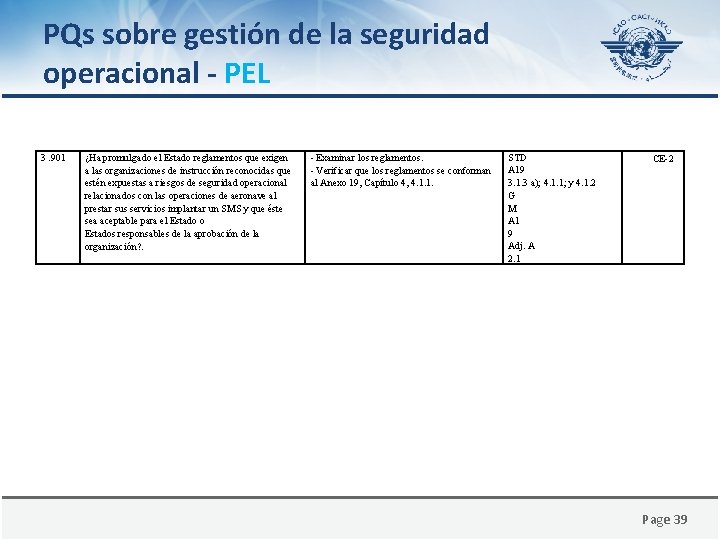 PQs sobre gestión de la seguridad operacional - PEL 3. 901 ¿Ha promulgado el