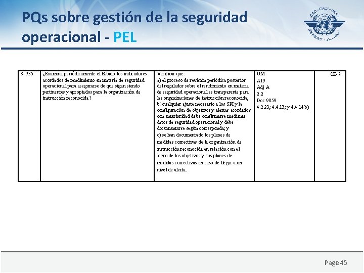 PQs sobre gestión de la seguridad operacional - PEL 3. 935 ¿Examina periódicamente el