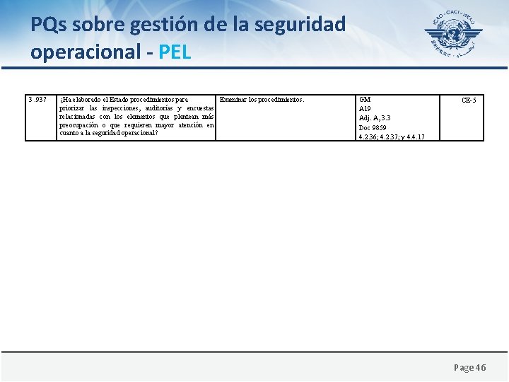 PQs sobre gestión de la seguridad operacional - PEL 3. 937 ¿Ha elaborado el