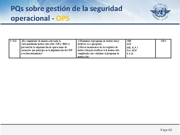 PQs sobre gestión de la seguridad operacional - OPS 4. 052 ¿Ha completado de