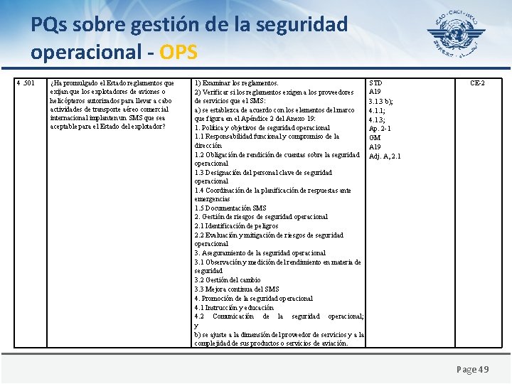 PQs sobre gestión de la seguridad operacional - OPS 4. 501 ¿Ha promulgado el