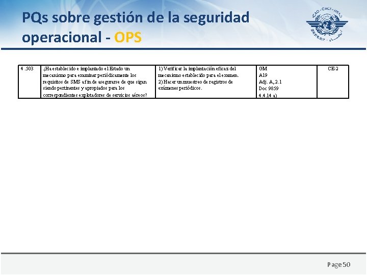 PQs sobre gestión de la seguridad operacional - OPS 4. 503 ¿Ha establecido e