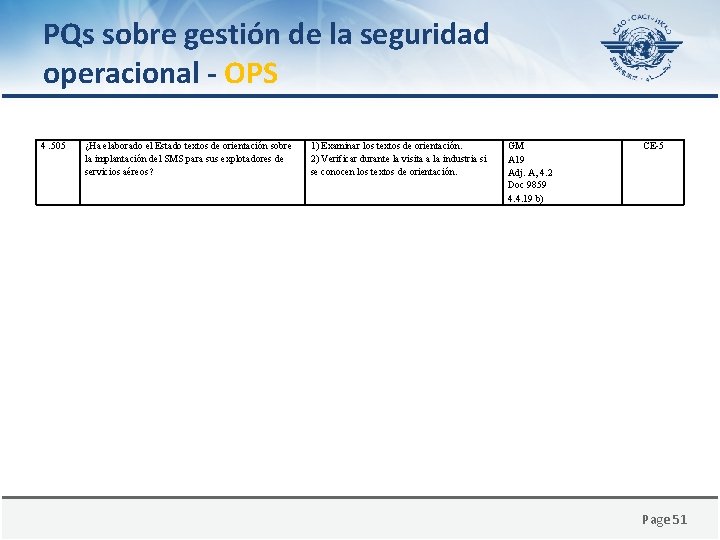 PQs sobre gestión de la seguridad operacional - OPS 4. 505 ¿Ha elaborado el