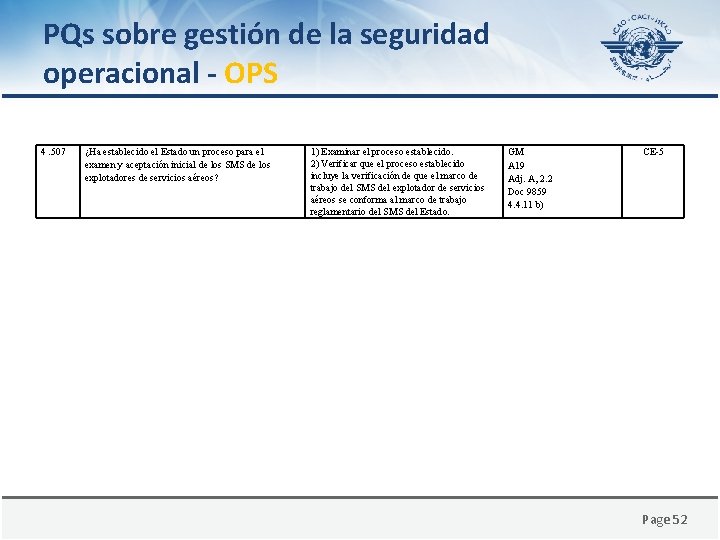 PQs sobre gestión de la seguridad operacional - OPS 4. 507 ¿Ha establecido el