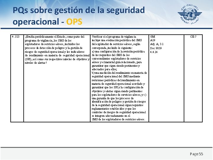 PQs sobre gestión de la seguridad operacional - OPS 4. 513 ¿Evalúa periódicamente el