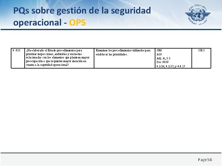PQs sobre gestión de la seguridad operacional - OPS 4. 455 ¿Ha elaborado el