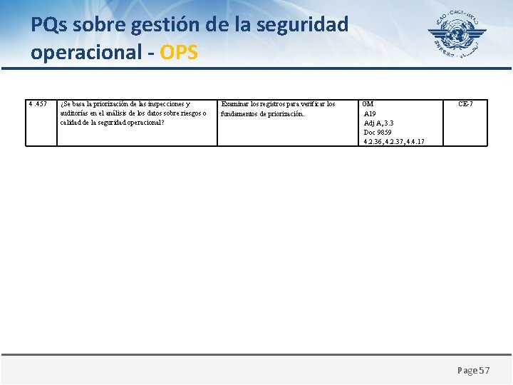 PQs sobre gestión de la seguridad operacional - OPS 4. 457 ¿Se basa la