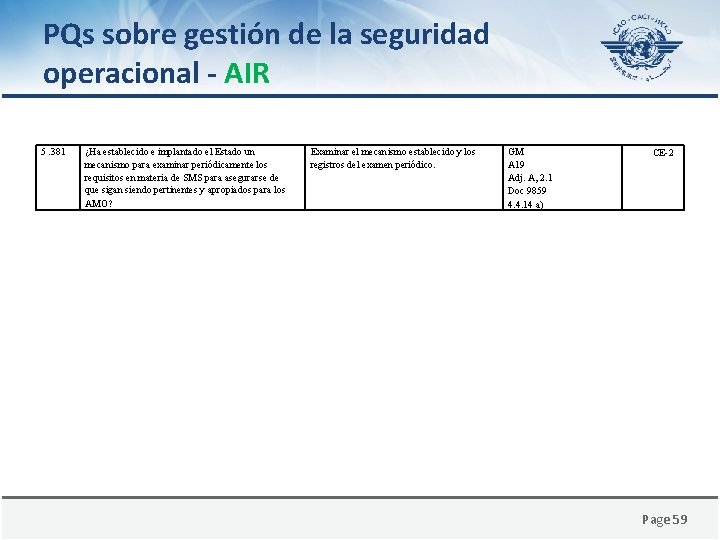 PQs sobre gestión de la seguridad operacional - AIR 5. 381 ¿Ha establecido e