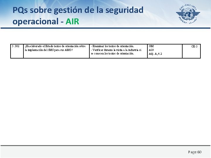 PQs sobre gestión de la seguridad operacional - AIR 5. 382 ¿Ha elaborado el