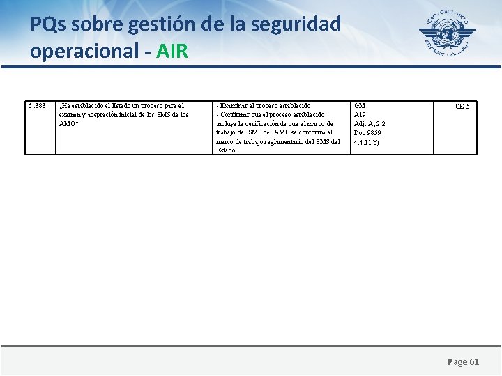 PQs sobre gestión de la seguridad operacional - AIR 5. 383 ¿Ha establecido el