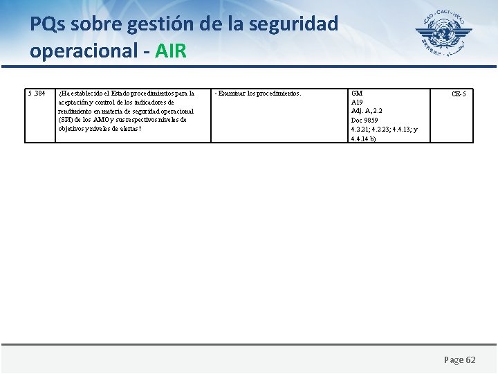 PQs sobre gestión de la seguridad operacional - AIR 5. 384 ¿Ha establecido el