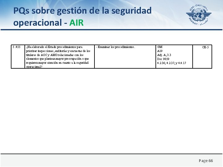 PQs sobre gestión de la seguridad operacional - AIR 5. 455 ¿Ha elaborado el
