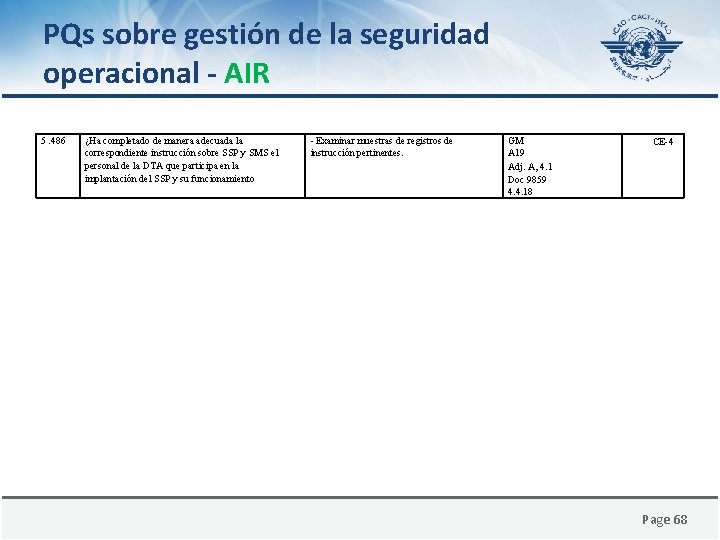 PQs sobre gestión de la seguridad operacional - AIR 5. 486 ¿Ha completado de
